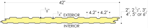 Enhanced Fluted Panel (Wall, Vertical)