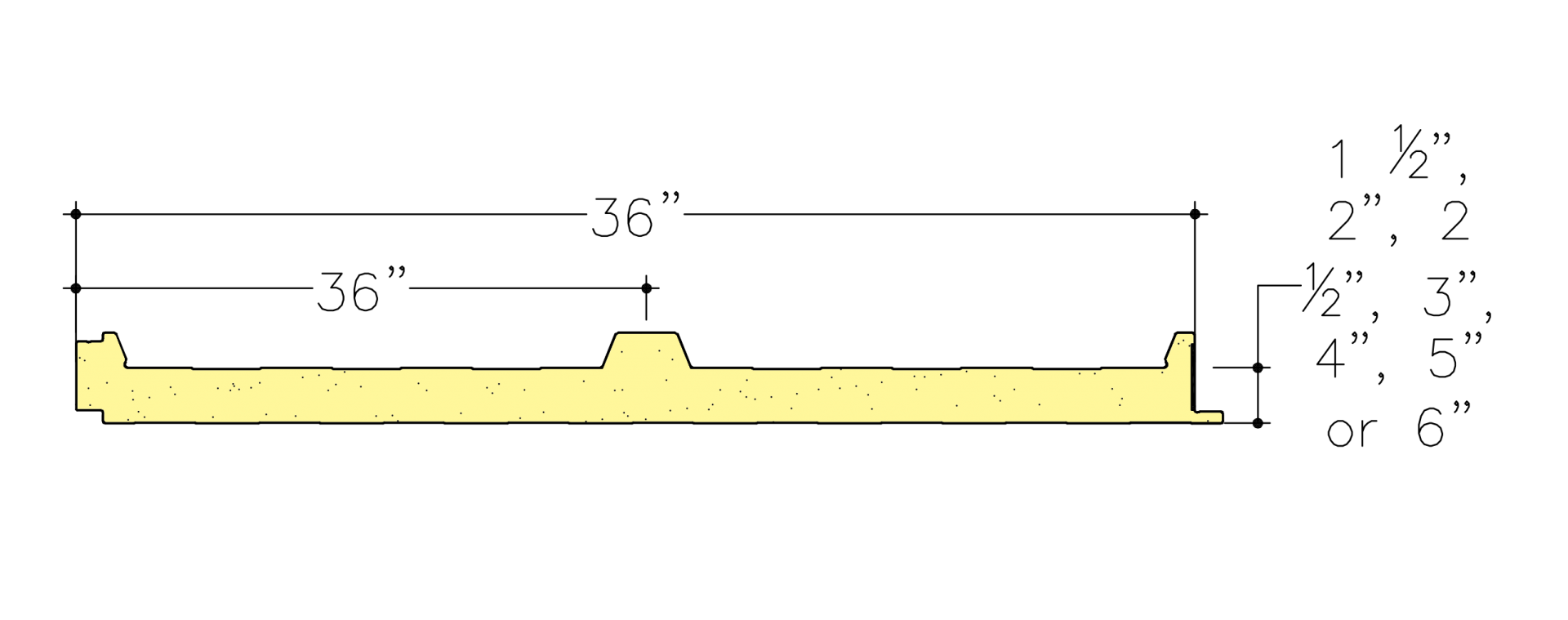 Allied Insulated Panels: Roof Section