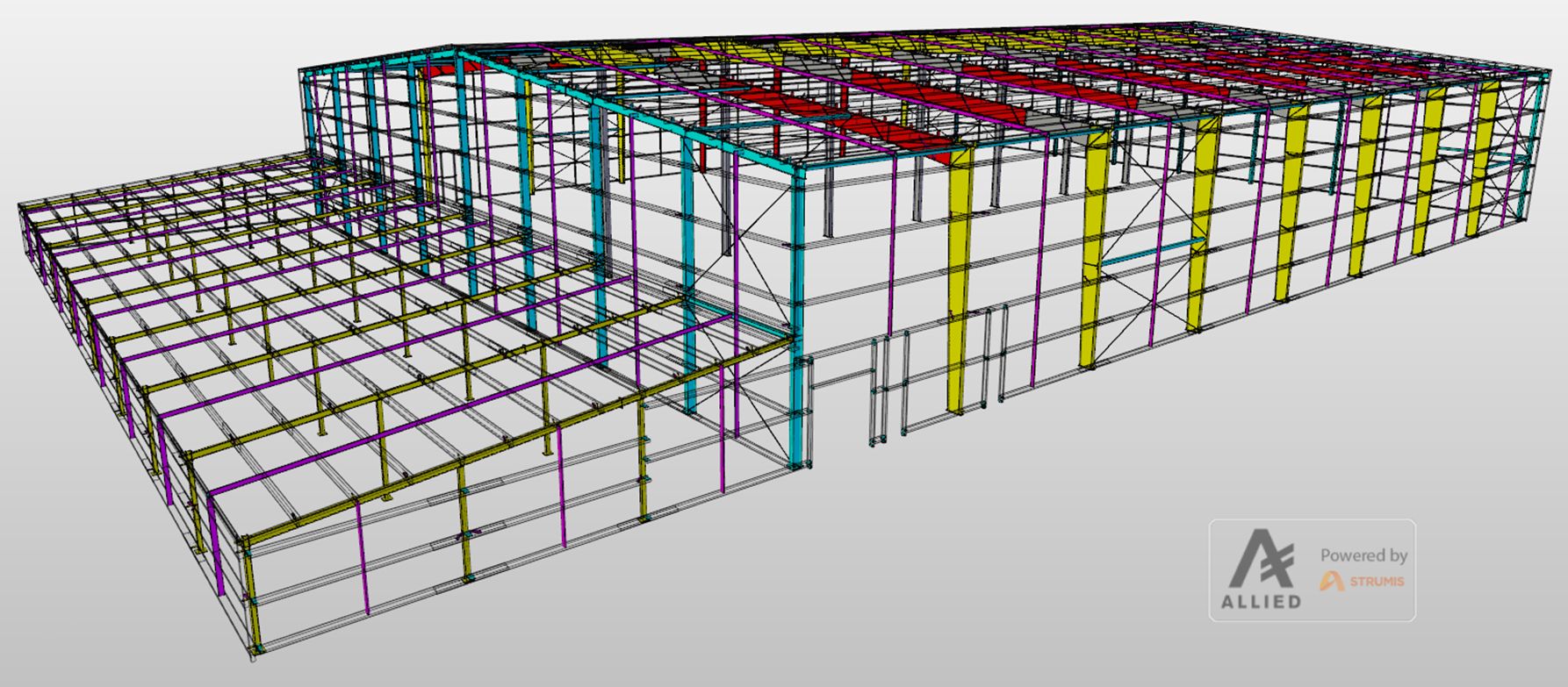 Leaning Into Automation & Looking Ahead